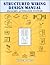 Structured Wiring Design Manual