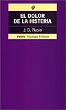 El dolor de la hi...