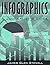 Infographics: A Journalist's Guide