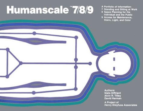 Humanscale 7/8/9 (Paperback)