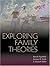 Exploring Family Theories