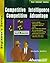 Competitive Intelligence Competitive Advantage