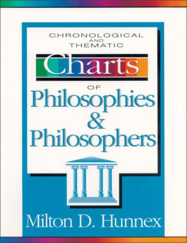 Chronological and Thematic Charts of Philosophies and Philosophers (ZondervanCharts)