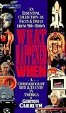What Happened When: A Chronology of Life & Events in America What Happened When: A Chronology of Life & Events in America