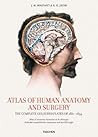 Atlas of Human An...