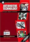 Automotive Techno...