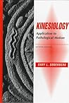 Kinesiology: Appl...
