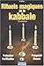 Rituels magiques de la Kabbale: L'initiation