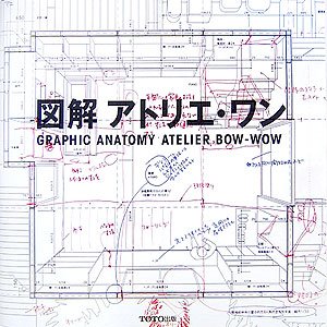 Graphic Anatomy - Atelier Bow Wow (Paperback)