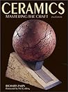 Ceramics: Mastering the Craft