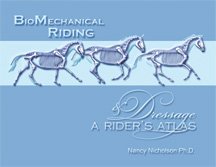 BioMechanical Riding and Dressage: A Rider's Atlas (Spiral-bound)
