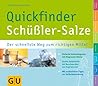 Quickfinder Schüßler Salze: Der Schnellste Weg Zum Richtigen Mittel:  [Einfache Selbstdiagnose Mit Diagramm Tafeln ; Sanfte Selbsthilfe Bei Beschwerden Von Kopf Bis Fuß ; Mit Zusätzlichen Tipps Zur Selbstbehandlung]