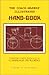 Coach-Makers' Illustrated Hand-Book, 1875: Containing Complete Instructions on Carriage Building