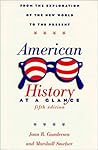 American History at a Glance