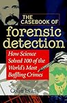 The Casebook of F...