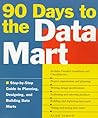 90 Days to the Da...