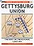 Gettysburg July 3 1863: Union: The Army of the Potomac (Order of Battle)