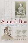 Annie's Box: Char...