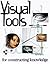 Visual Tools for Constructing Knowledge