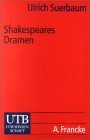 Shakespeares Dramen.