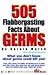 505 Flabbergasting Facts About Germs