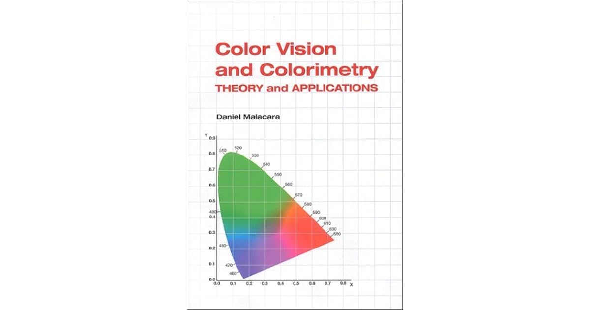 Color Vision and Colorimetry Theory and Applications by Daniel Malacara