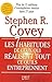 Les 7 Habitudes De Ceux Qui Réalisent Tout Ce Qu'ils Entreprennent