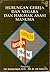 Hubungan Gereja dan Negara dan Hak-hak Asasi Manusia