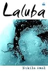 Laluba