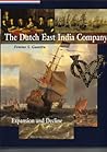 The Dutch East India Company: Expansion and Decline