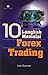 10 Langkah Memulai Forex Tr...