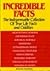 Incredible Facts: The Indispensable Collection of True Life Facts and Oddities