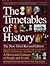 Timetables of History by Bernard Grun