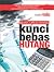 Bijak Urus Wang: Kunci Bebas Hutang