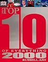 The Top 10 of Everything 2000 The Top 10 of Everything 2000