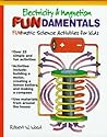 Electricity & Magnetism Fundamentals