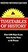 Random House Timetables of History (Random House Vest Pocket Series)