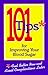 101 Tips for Improving Your Blood Sugar