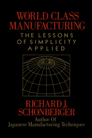 World Class Manufacturing: The Lessons of Simplicity Applied (Hardcover)