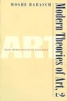 Modern Theories of Art 2: From Impressionism to Kandinsky