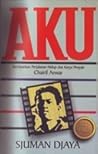 AKU