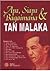 Apa, Siapa & Bagaimana Tan Malaka by D.P. Asral