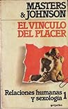 El Vinculo del Placer