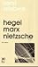 Hegel, Marx, Nietzsche