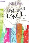 Pencakar Langit Pencakar Langit