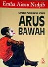 Gerakan Punakawan...
