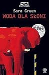 Woda dla słoni