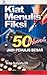 Kiat Menulis Fiksi 50 Hari