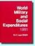 World Military and Social Expenditures 1981
