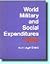 World Military and Social Expenditures 1980